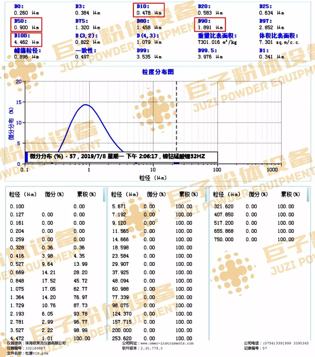 气流粉碎机